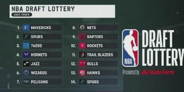 拼了！曝篮网愿意交易乔治！最令人失望的NBA球星