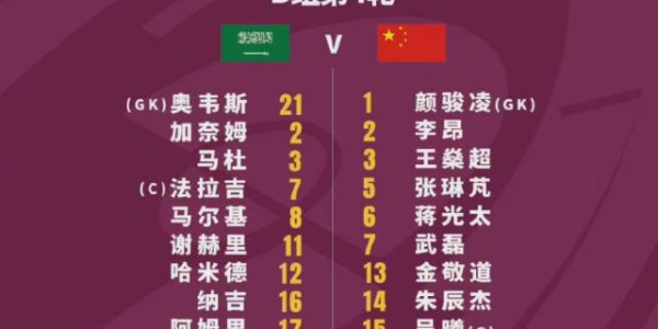 开云下载-国足vs沙特：武磊领衔 朱辰杰出战艾克森替补
